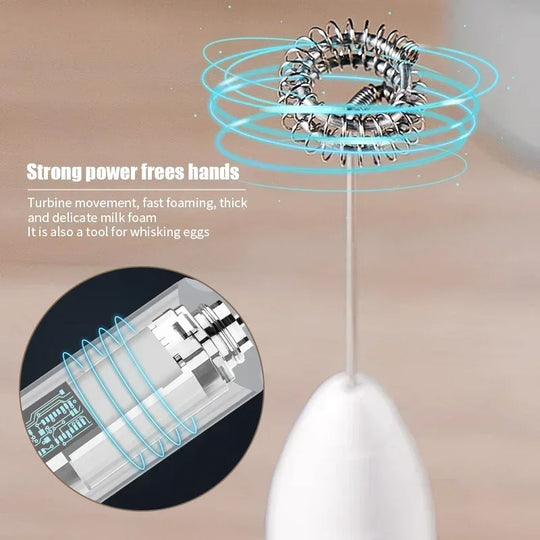 Milk Frother Handheld Cappuccino Maker
