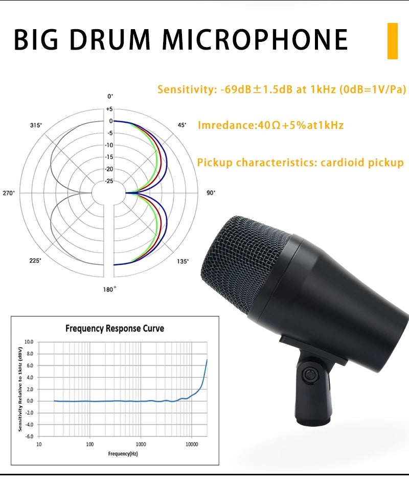 914 drum microphone, windproof cotton heart-shaped tubular condenser microphone, for live performances and studio recording