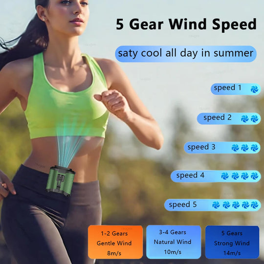 Portable Waist & Neck Fan