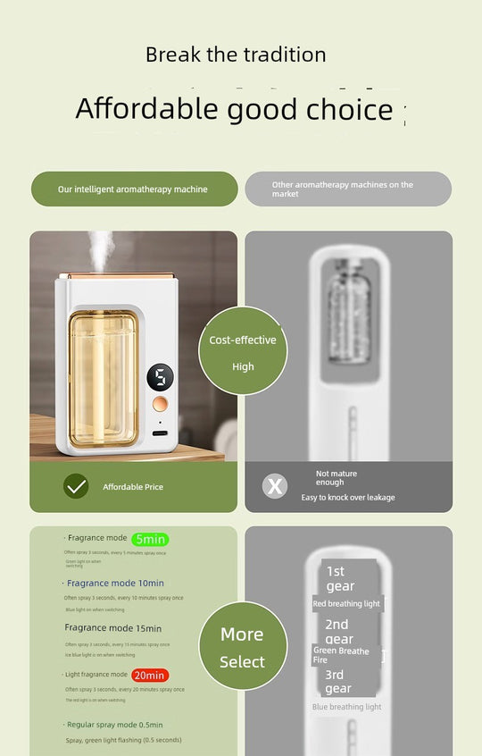 Long-Lasting Home Aroma Diffuser Air Freshener for Bedroom, Toilet & Indoor Spaces