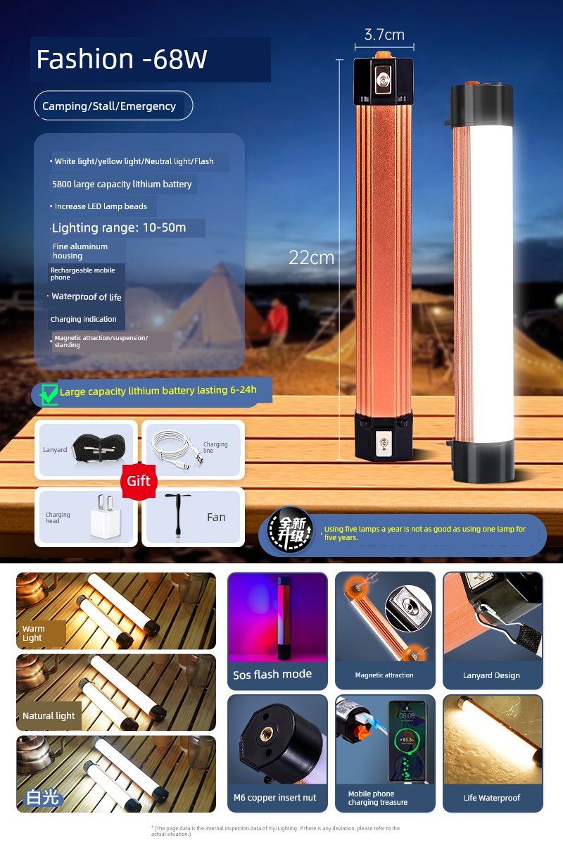 Super Bright LED Camping Light
