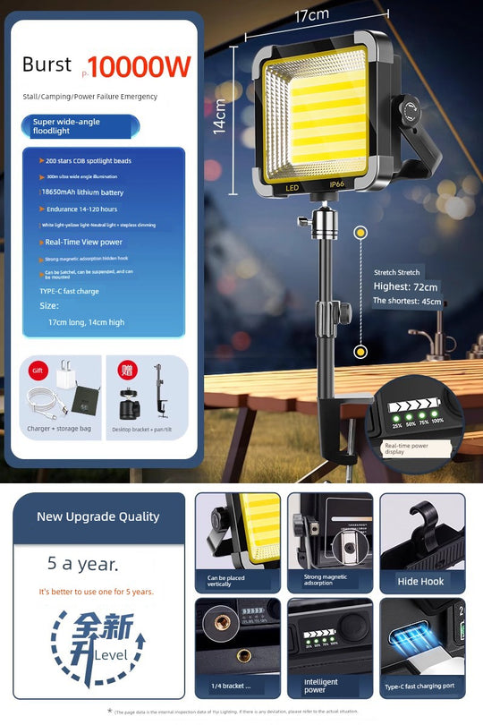 Led Stall Power Failure Emergency Satchel Solar Light