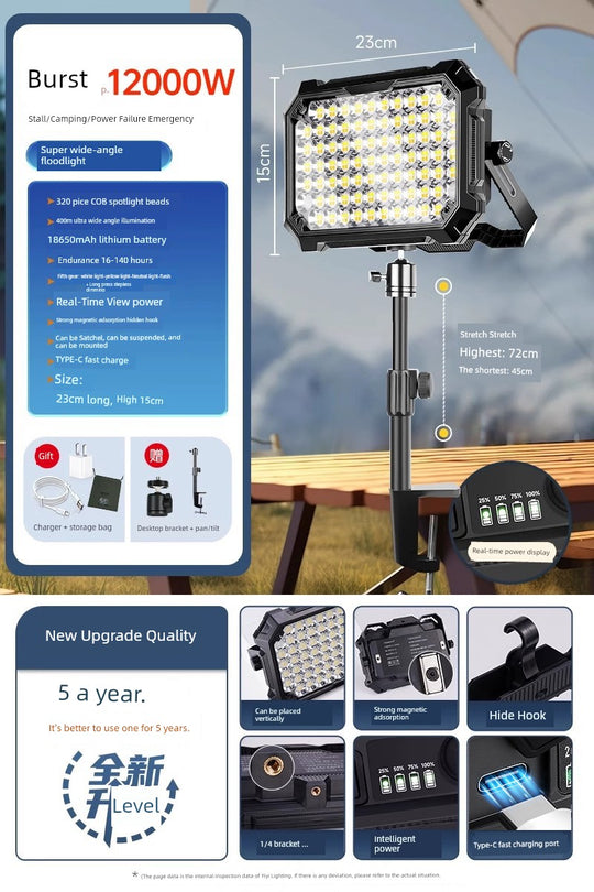 Led Stall Power Failure Emergency Satchel Solar Light