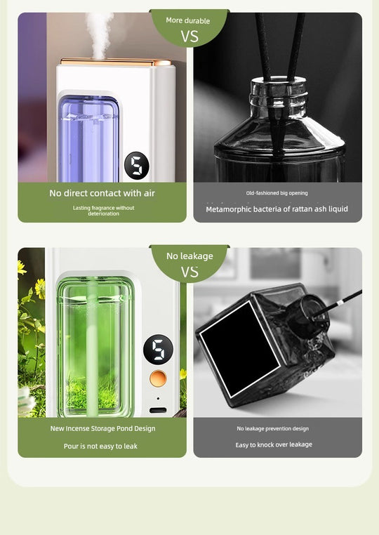 Long-Lasting Home Aroma Diffuser Air Freshener for Bedroom, Toilet & Indoor Spaces
