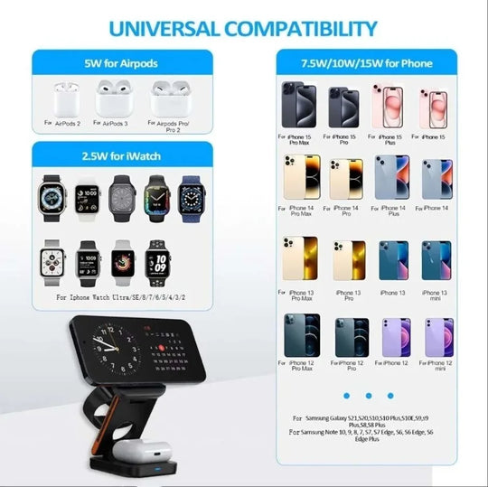 Fast Charging Station 3 in 1 Foldable Magnetic Wireless Charger Stand for iPhone 16 15 14 13 12 iWatch 10-2 Airpods Pro Max