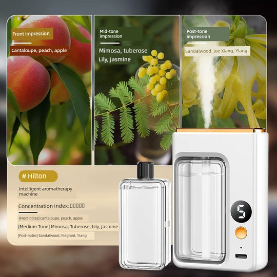 Long-Lasting Home Aroma Diffuser Air Freshener for Bedroom, Toilet & Indoor Spaces