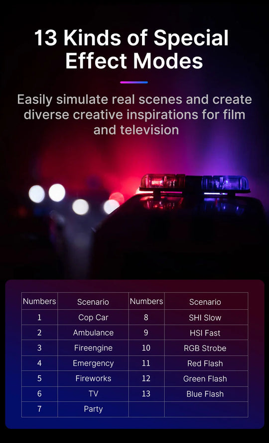 2500K-9000K LED Video Light with 800LUX, Magnetic Mini Fill Light & 3 Cold Shoes
