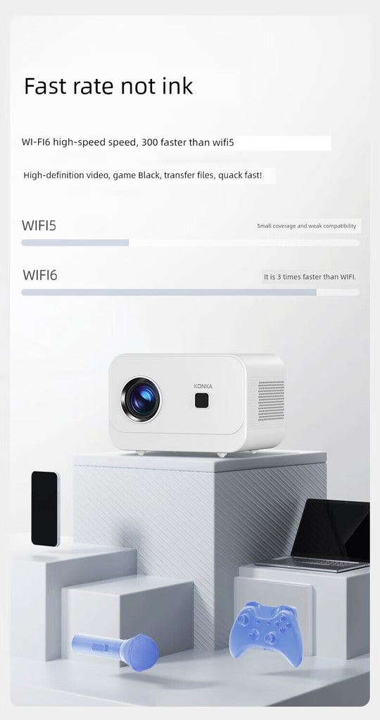 Konka 4K Portable Overhead Projector