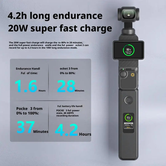 For DJI Osmo Pocket 3 Handheld Gimbal 5000Mah High-Capacity Battery Smart Fast Charging Sports Camera Accessories