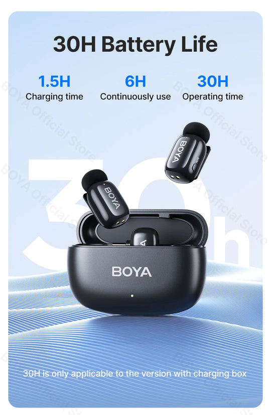BOYA Mini Wireless Lavalier Microphone