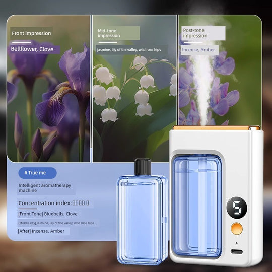 Long-Lasting Home Aroma Diffuser Air Freshener for Bedroom, Toilet & Indoor Spaces