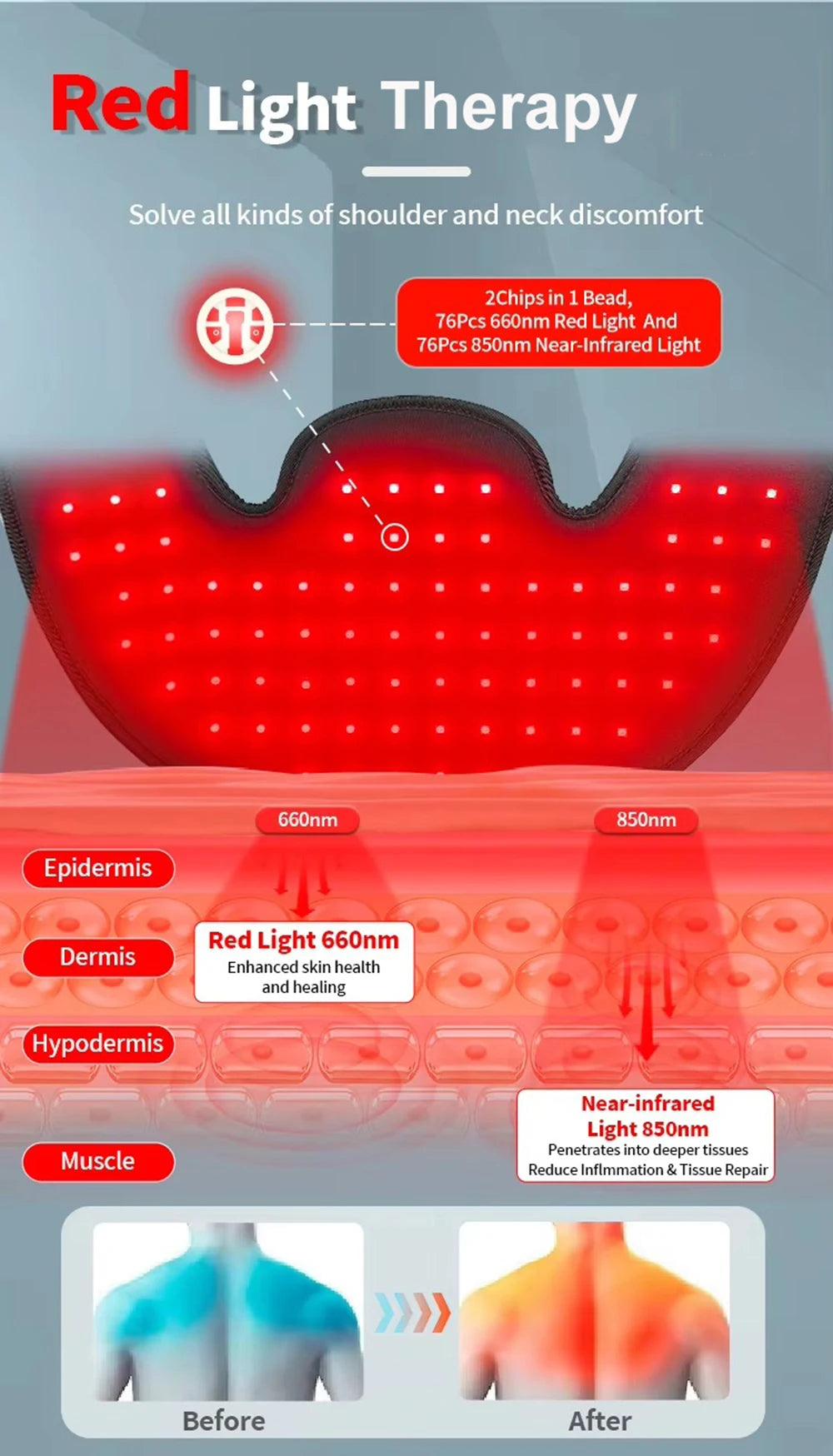 Neck And Shoulder Massager Wireless Shoulder And Back Kneading Massage Shawl Trapezius Neck Cervical masajeador Relax Treatments