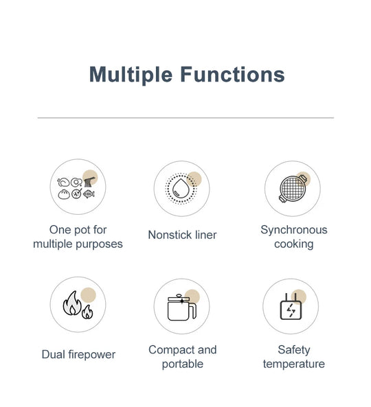 Electric Mini Rice Cooker and Multifunction Pot