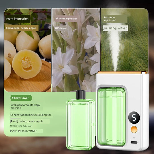 Long-Lasting Home Aroma Diffuser Air Freshener for Bedroom, Toilet & Indoor Spaces