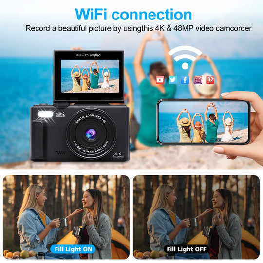 Compact Digital Photography Camera