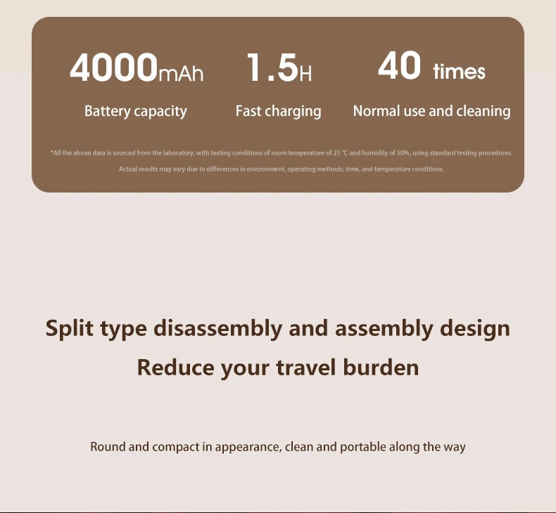 Mini Washer Underwear&Socks Makeup Brush Cleaner Washer Rechargeable Wireless Portable for Travel/Home/Dormit