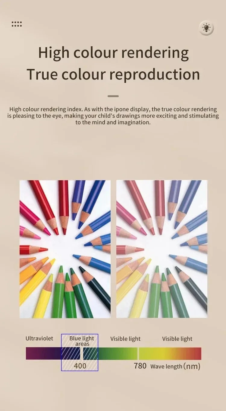 Led Table Lamp USB Rechargeable Night Light With Folding Clamp Study Stand Read Lamp Touch 3 Modes Dimming Eye Protection Light