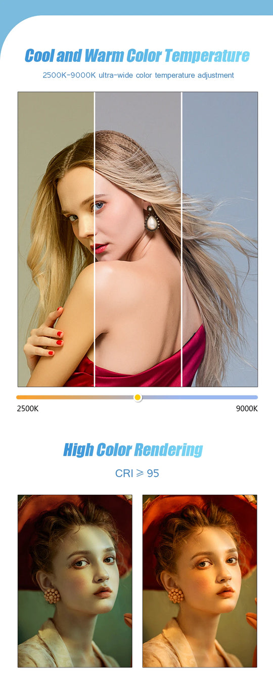 LED RGB Camera Light