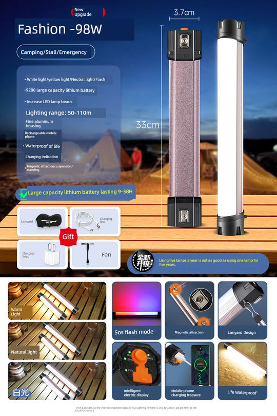 Super Bright LED Camping Light