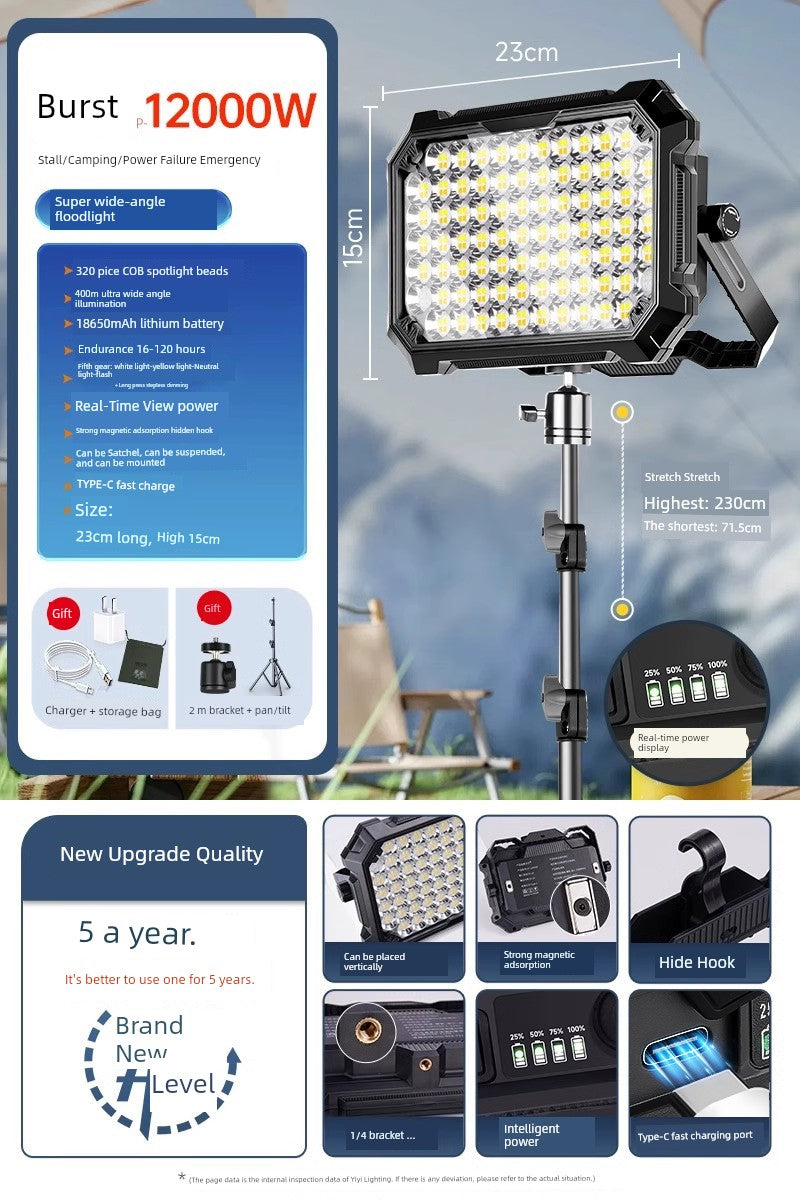 Led Stall Power Failure Emergency Satchel Solar Light