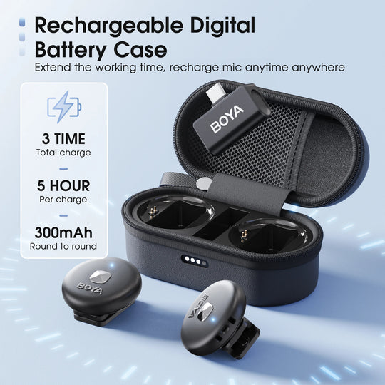 BOYA Omic D/U Wireless Lavalier Lapel Microphone