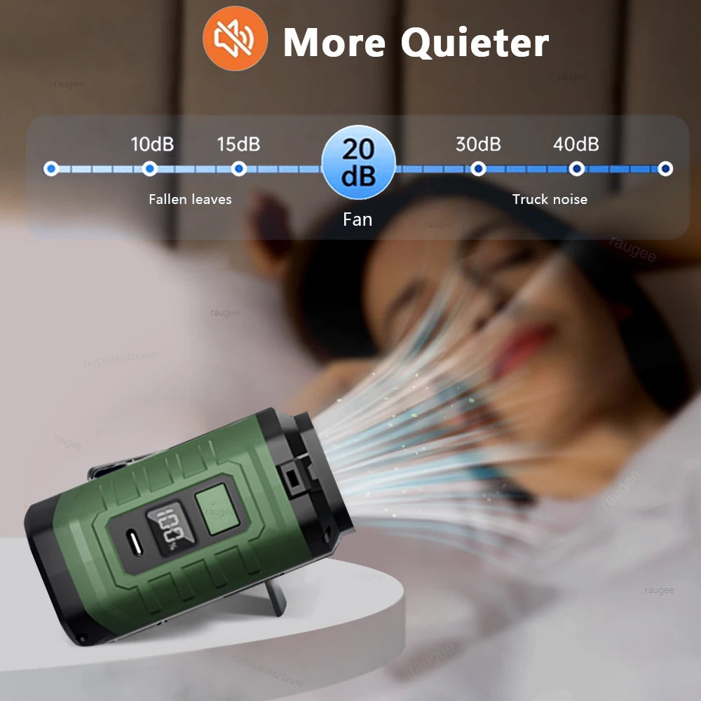 Portable Waist & Neck Fan