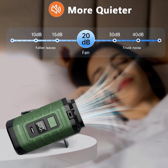 Portable Waist & Neck Fan