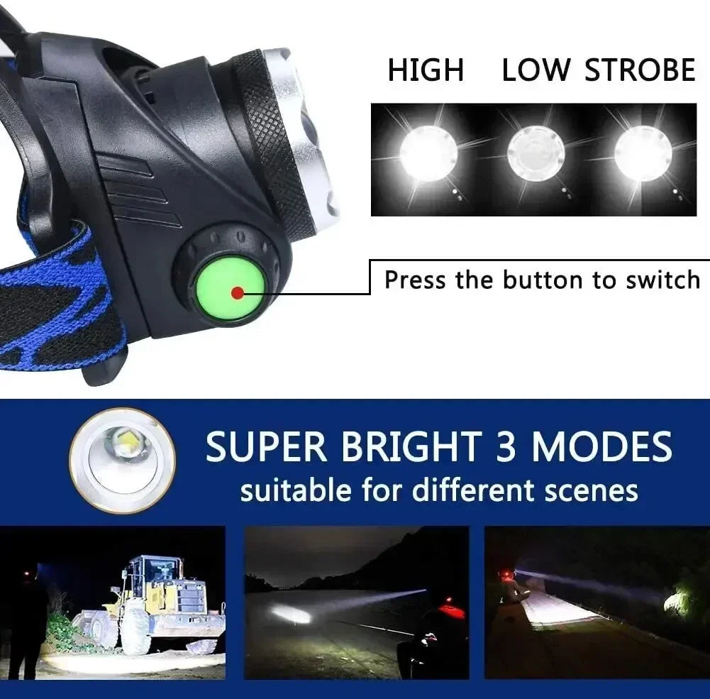 Super Bright Powerful LED Fishing Headlamp Telescopic Zoom 3 Lighting Modes Rechargeable  Flashlight Camping Bicycle Torch