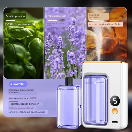 Long-Lasting Home Aroma Diffuser Air Freshener for Bedroom, Toilet & Indoor Spaces