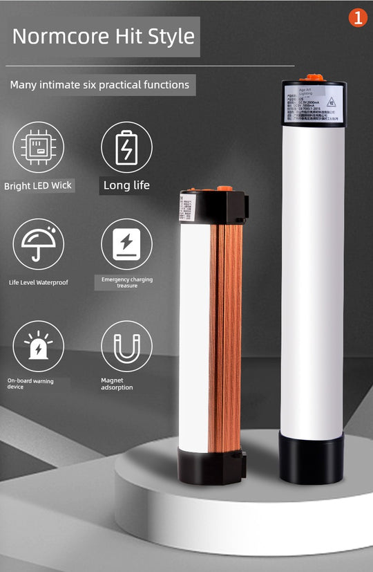 Super Bright LED Camping Light