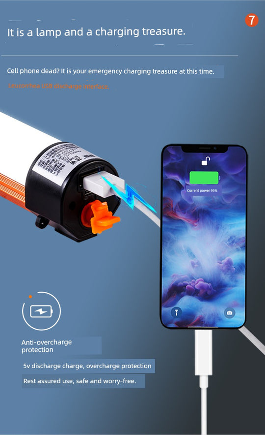 Super Bright LED Camping Light