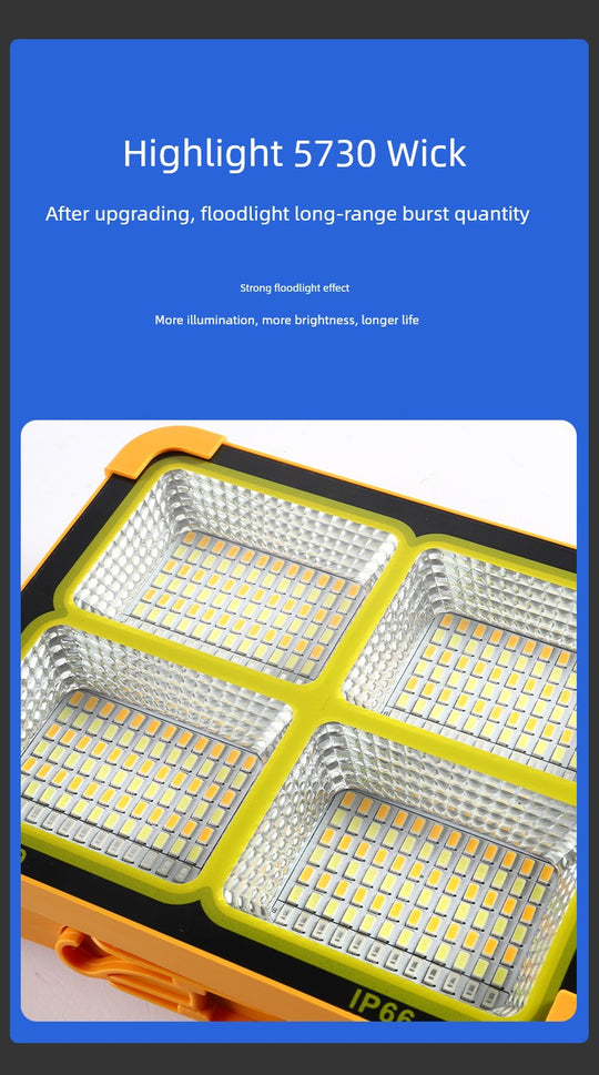 Led Stall Power Failure Emergency Satchel Solar Light