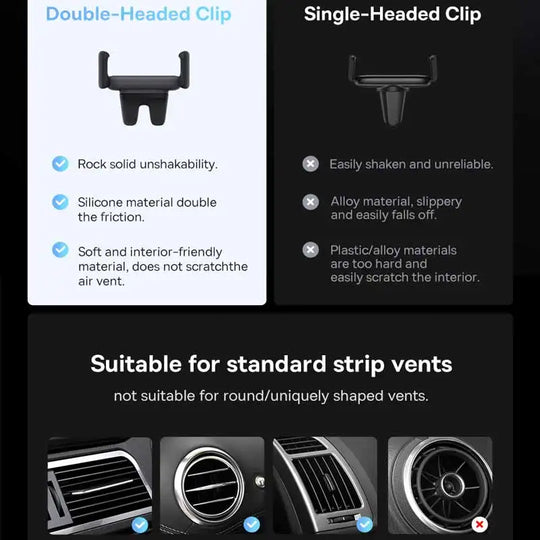 Baseus Universal Car Phone Holder