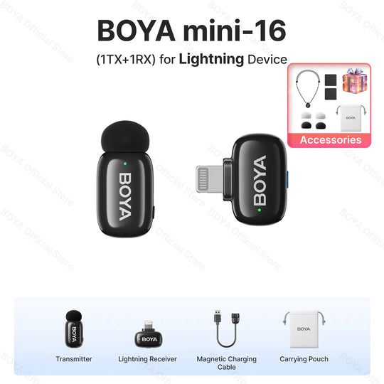 BOYA Mini Wireless Lavalier Microphone