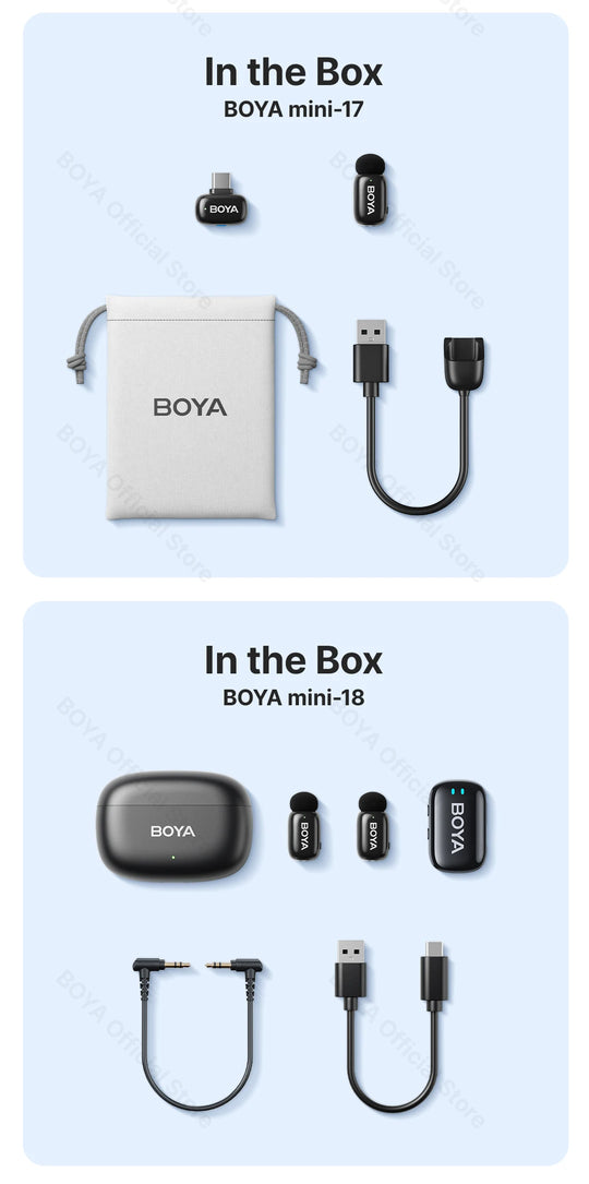 BOYA Mini Wireless Lavalier Microphone