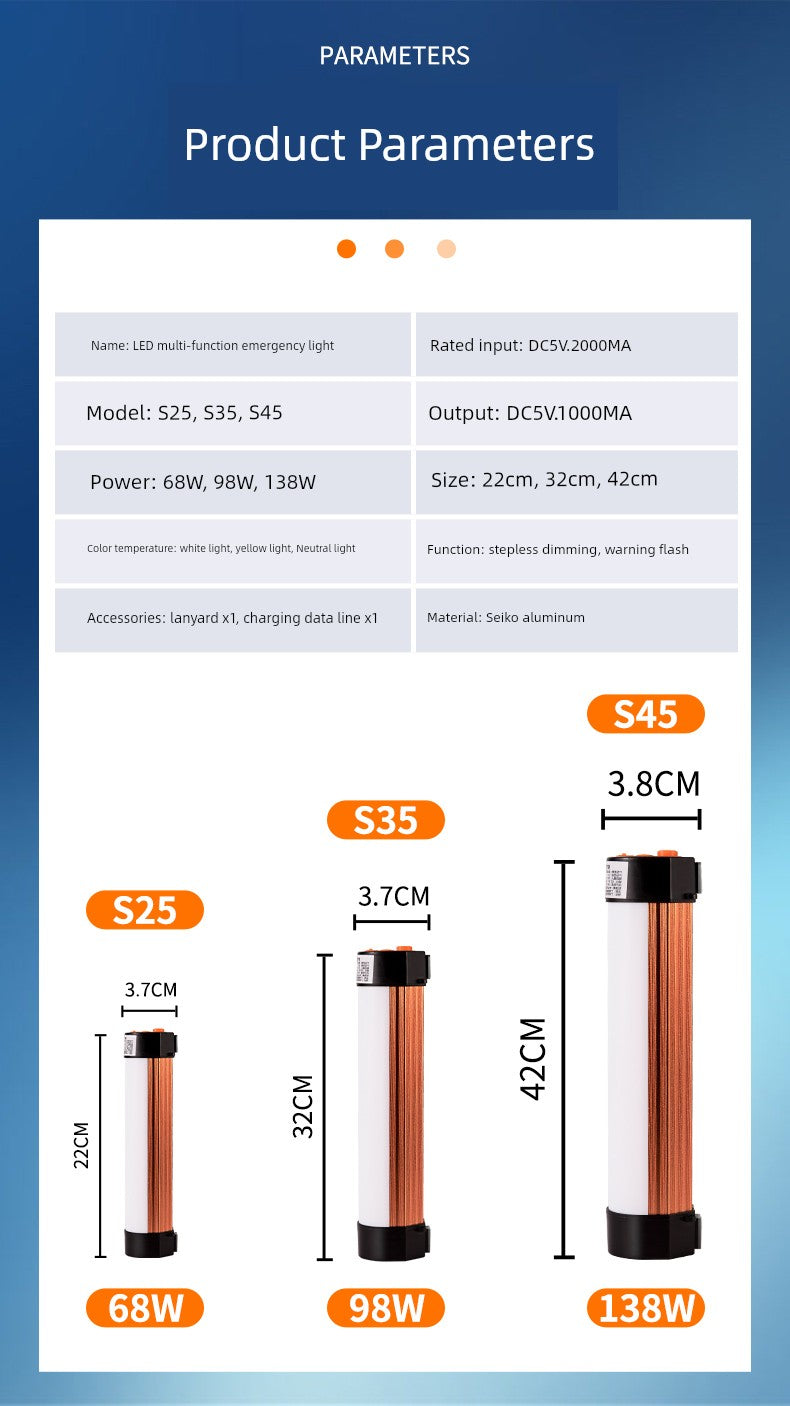 Super Bright LED Camping Light
