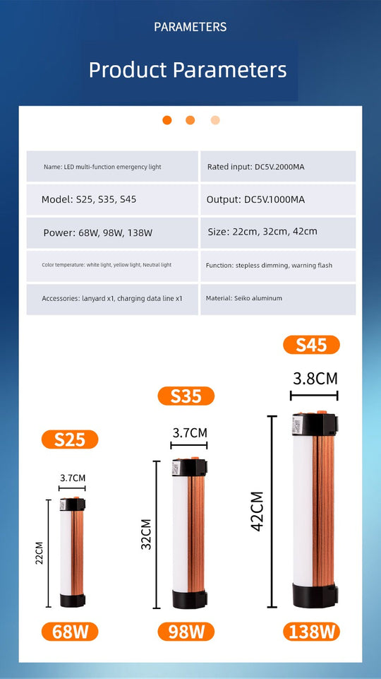 Super Bright LED Camping Light