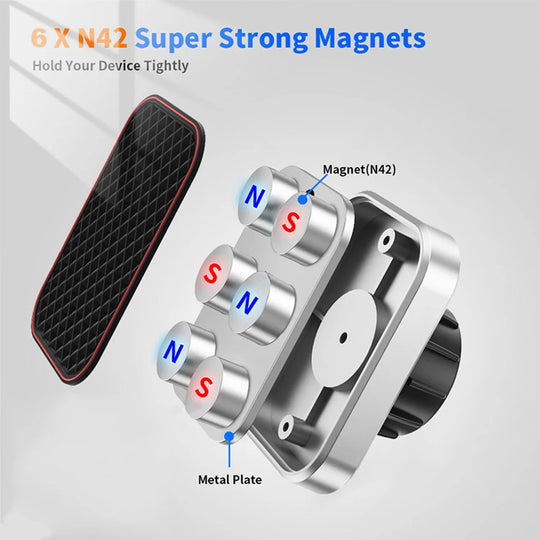 Magnetic Car Phone Holder Vent (2025 Upgrade)