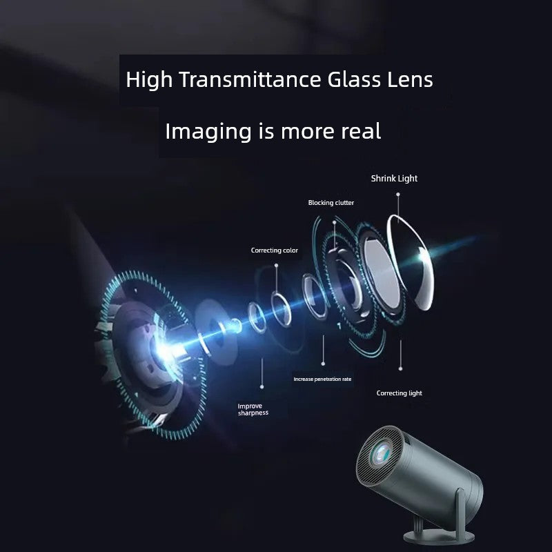 Corelang Ultra HD Projector