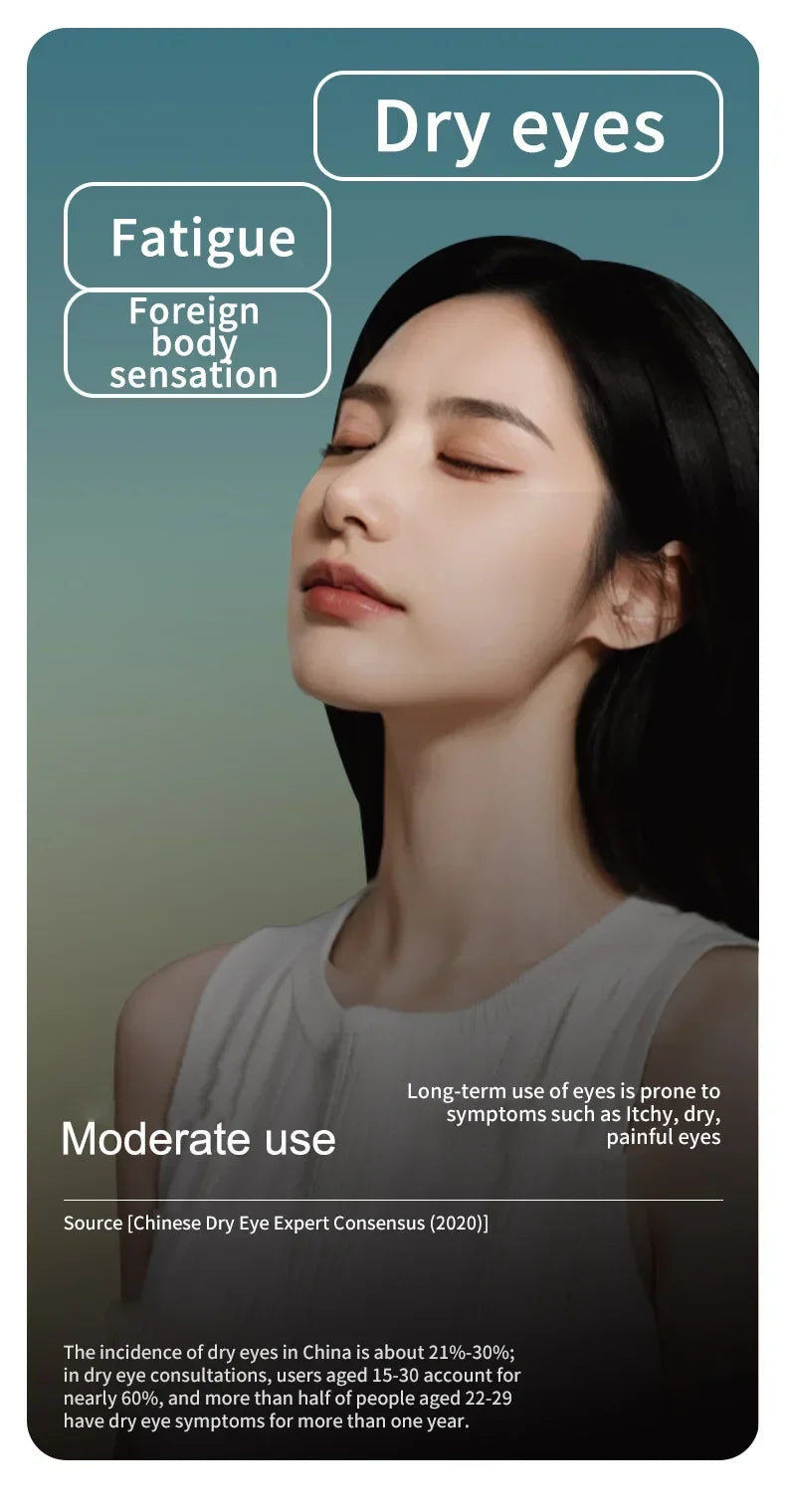 Eye Massage Instrument