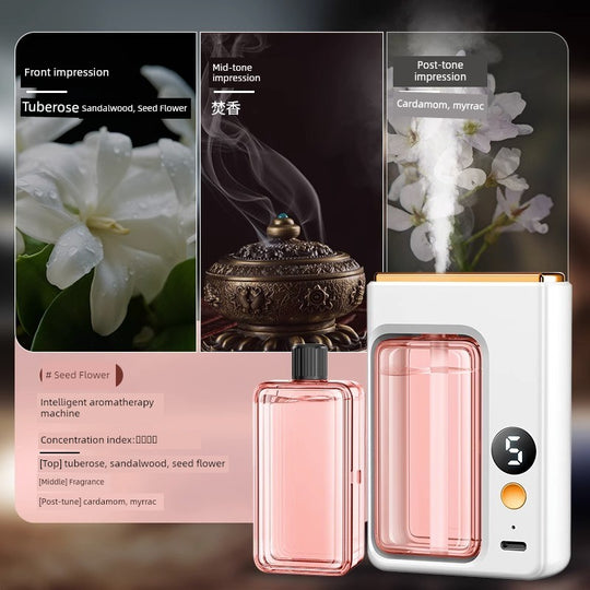 Long-Lasting Home Aroma Diffuser Air Freshener for Bedroom, Toilet & Indoor Spaces