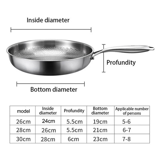 Titanium Frying Pan Thickened Non-Stick Non-Coating Hammer Pattern Fried Steak Pan Gas Stove Pot Induction Kitchen Cookwarev