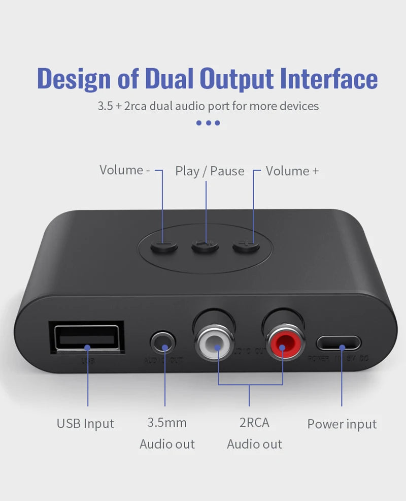 Bluetooth 5.2 Audio Receiver NFC U Disk RCA 3.5mm AUX USB Stereo Music Wireless Adapter With Mic For Car Kit Speaker Amplifier