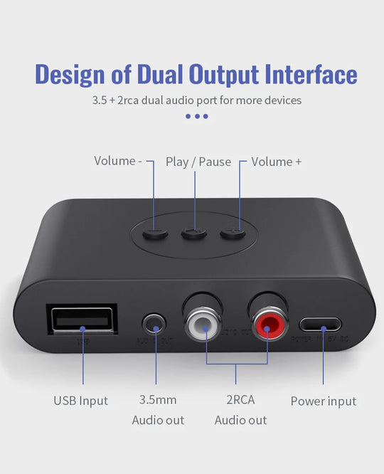 Bluetooth 5.2 Audio Receiver NFC U Disk RCA 3.5mm AUX USB Stereo Music Wireless Adapter With Mic For Car Kit Speaker Amplifier