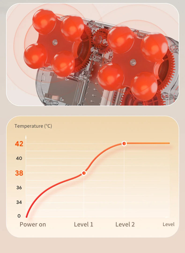 Shiatsu Neck and Back Massager with Heat Full Back Fixed Point Knead Rolling Ultra Slim Massage Cushion for Home Office Seat Use