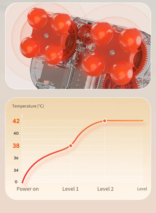 Shiatsu Neck and Back Massager with Heat Full Back Fixed Point Knead Rolling Ultra Slim Massage Cushion for Home Office Seat Use