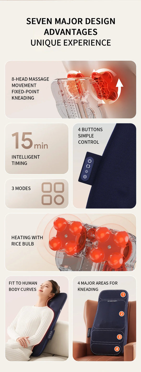 Shiatsu Neck and Back Massager with Heat Full Back Fixed Point Knead Rolling Ultra Slim Massage Cushion for Home Office Seat Use