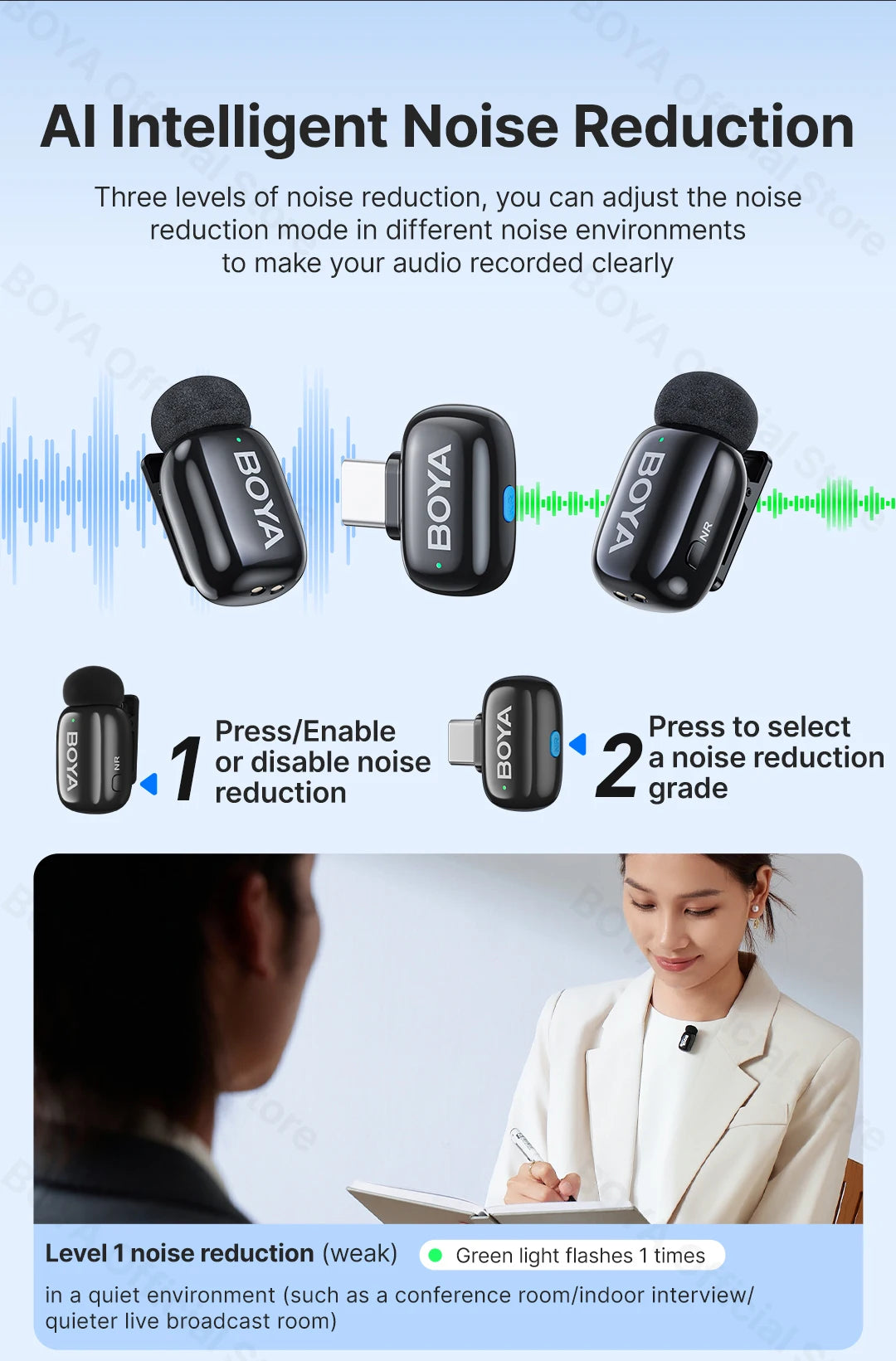 BOYA Mini Wireless Lavalier Microphone