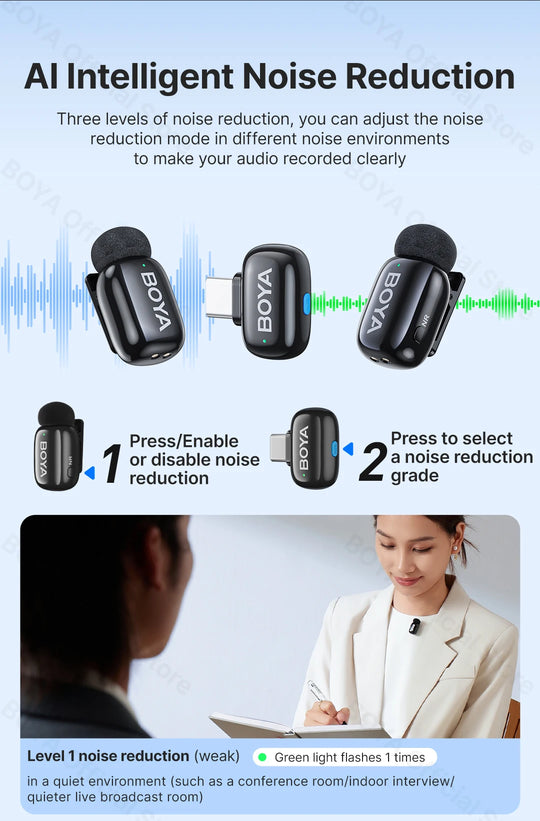 BOYA Mini Wireless Lavalier Microphone