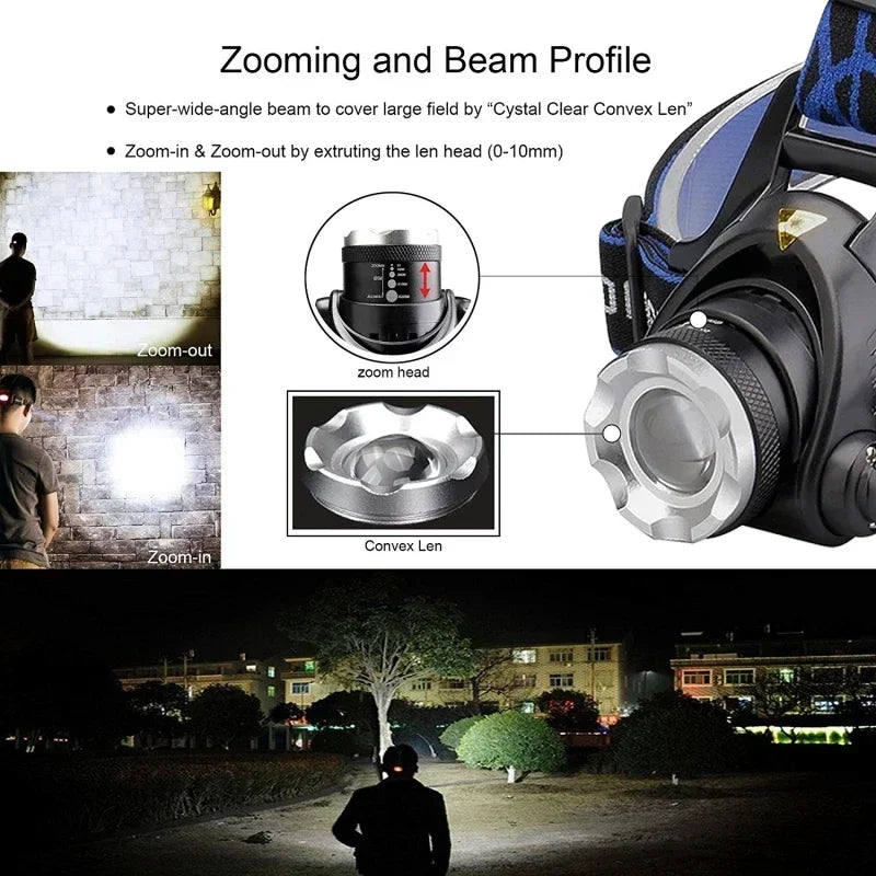Super Bright Powerful LED Fishing Headlamp Telescopic Zoom 3 Lighting Modes Rechargeable  Flashlight Camping Bicycle Torch
